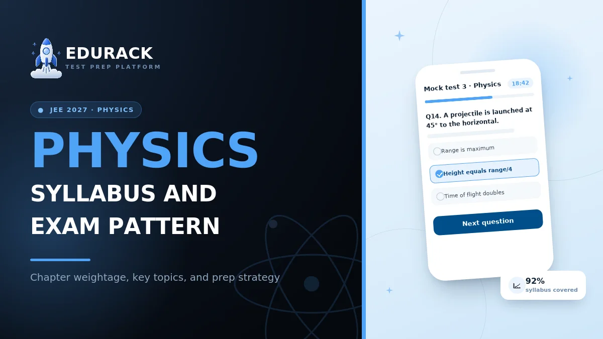 JEE Main Physics Syllabus 2027: Complete Chapter-Wise Topics