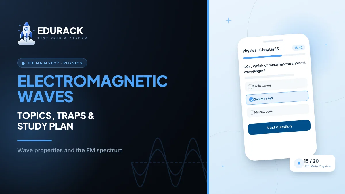 JEE Main Physics Electromagnetic Waves 2027: Displacement Current & the EM Spectrum