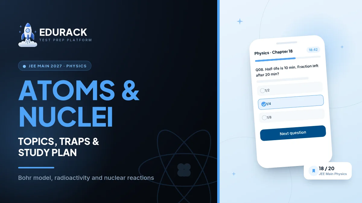JEE Main Physics Atoms & Nuclei 2027: Bohr Model, Hydrogen Spectrum & Binding Energy
