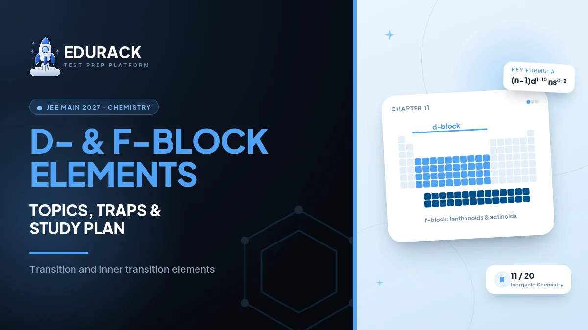 JEE Main Chemistry d- & f-Block Elements 2027: Transition Metals, KMnO₄, K₂Cr₂O₇ & Lanthanoids