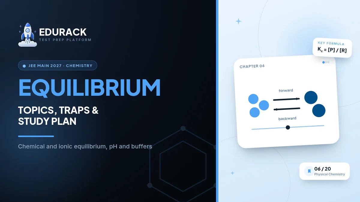 JEE Main Chemistry Equilibrium 2027: Kc, Kp, pH, Buffers & Solubility Product