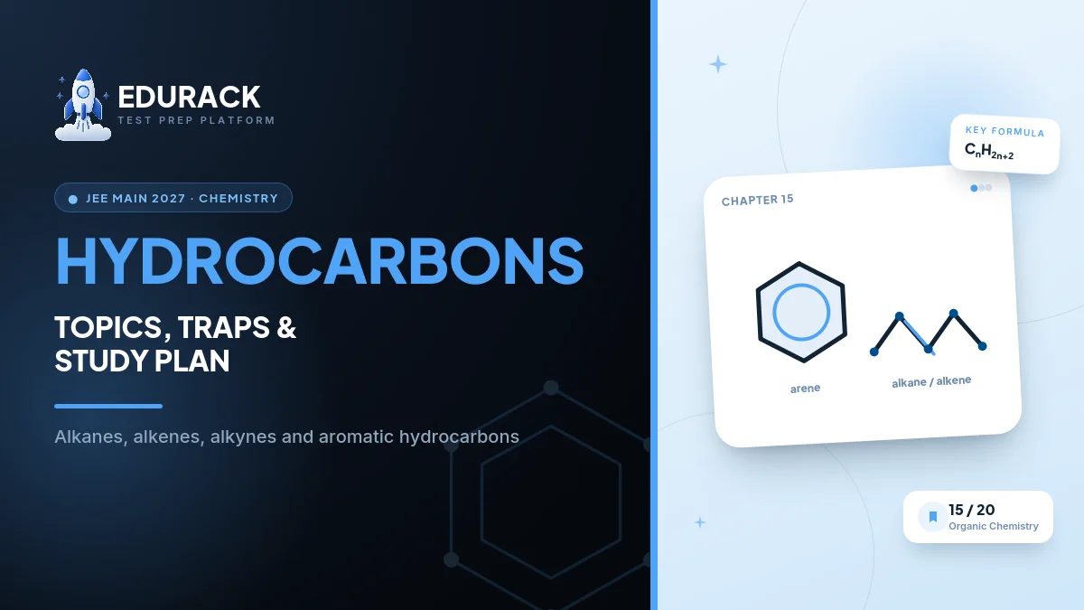 JEE Main Chemistry Hydrocarbons 2027: Alkanes, Alkenes, Alkynes & Benzene Reactions