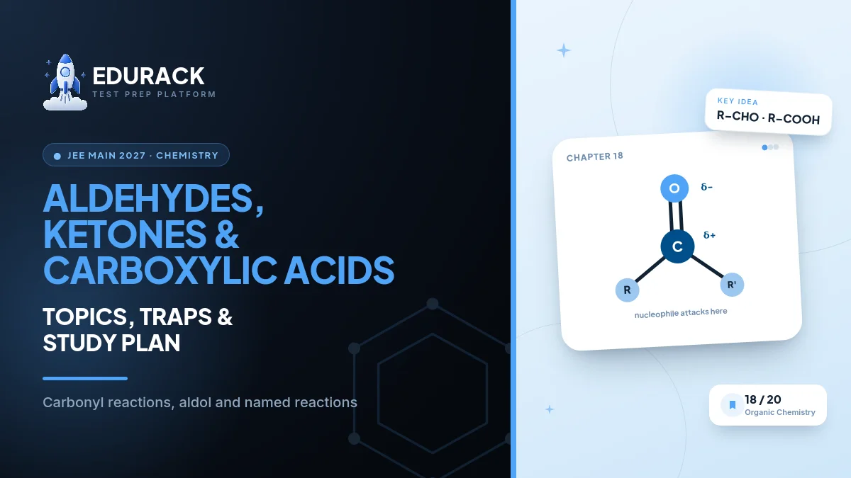 JEE Main Chemistry Aldehydes, Ketones & Carboxylic Acids 2027: Aldol, Cannizzaro & Haloform