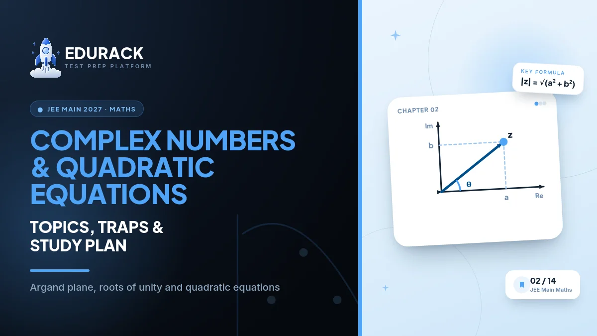 JEE Main Maths Complex Numbers & Quadratic Equations 2027: Argand Plane, Modulus & Roots