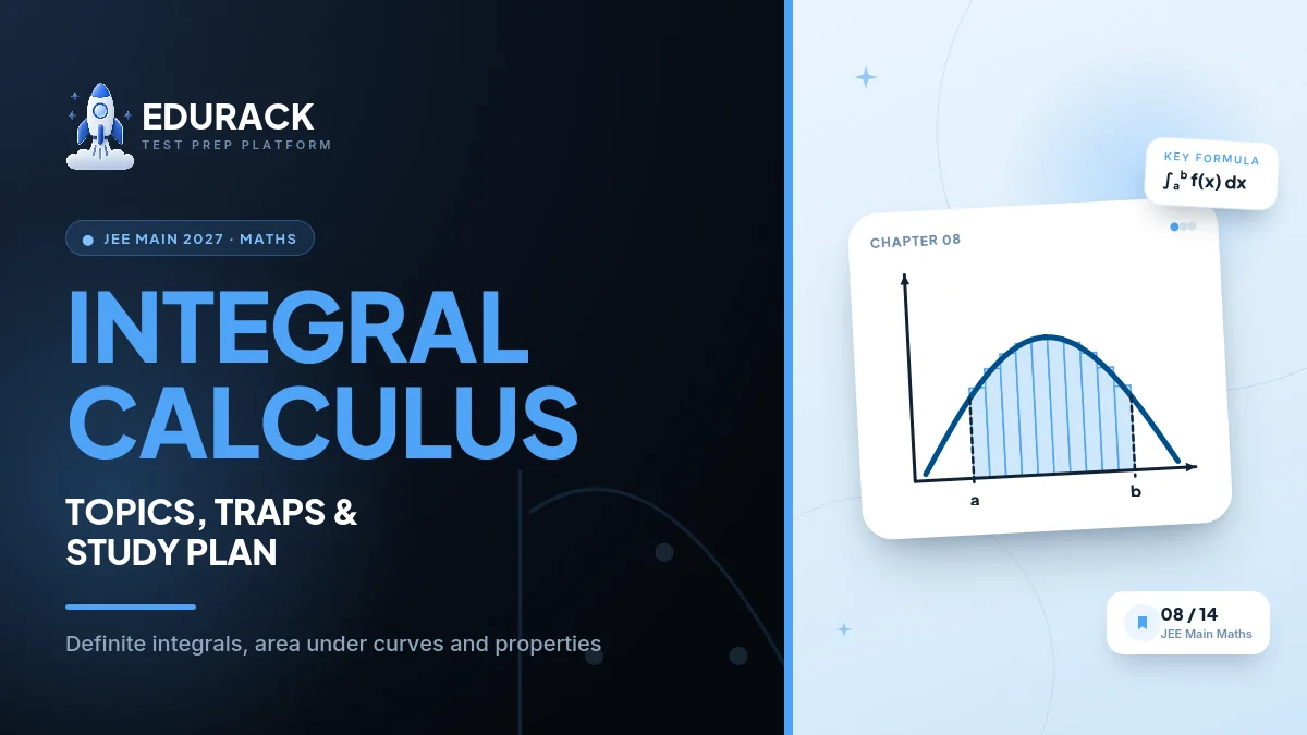 JEE Main Maths Integral Calculus 2027: Standard Integrals, Substitution & Area Under Curves