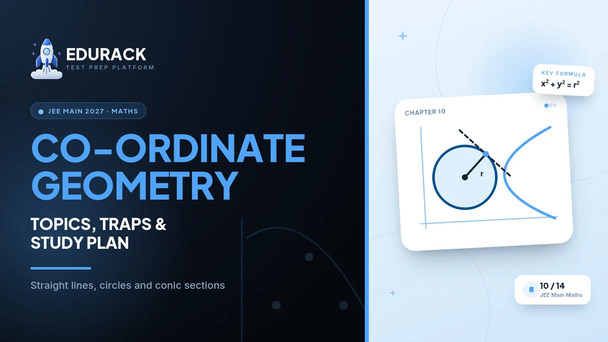 JEE Main Maths Coordinate Geometry 2027: Straight Lines, Circles & Conic Sections