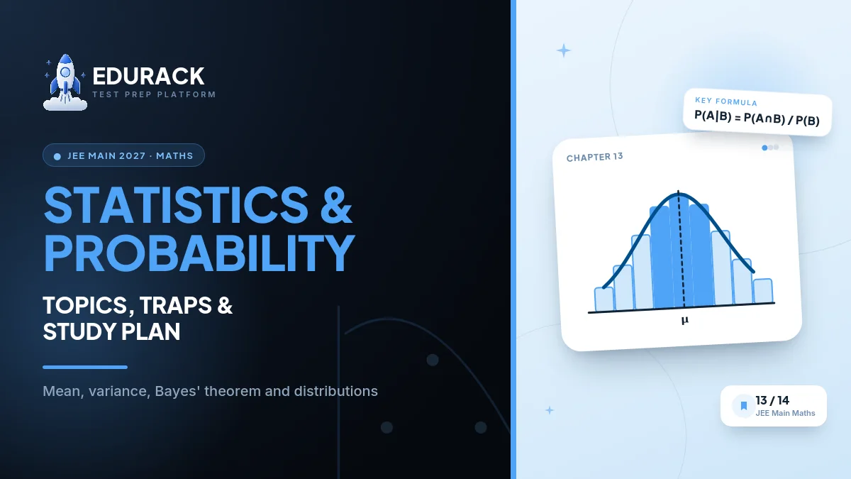 JEE Main Maths Statistics & Probability 2027: Standard Deviation, Bayes' Theorem & Distributions